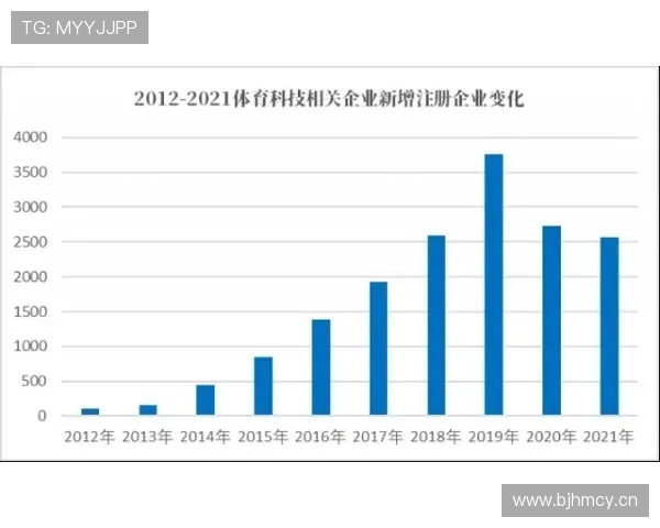 体育统计数据分析与趋势预测：揭示各项运动表现背后的数字密码 - 副本 - 副本 - 副本